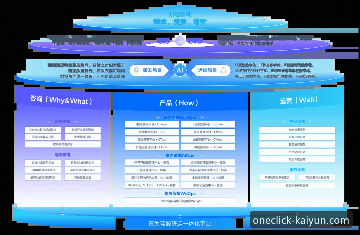 kaiyun全站app登录注册怎么样 kaiyun体育平台深度分析:从注册登录到功能体验的全方位评测